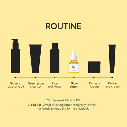Beauty of Joseon Glow Serum Propolis + Niacinamide 30ml