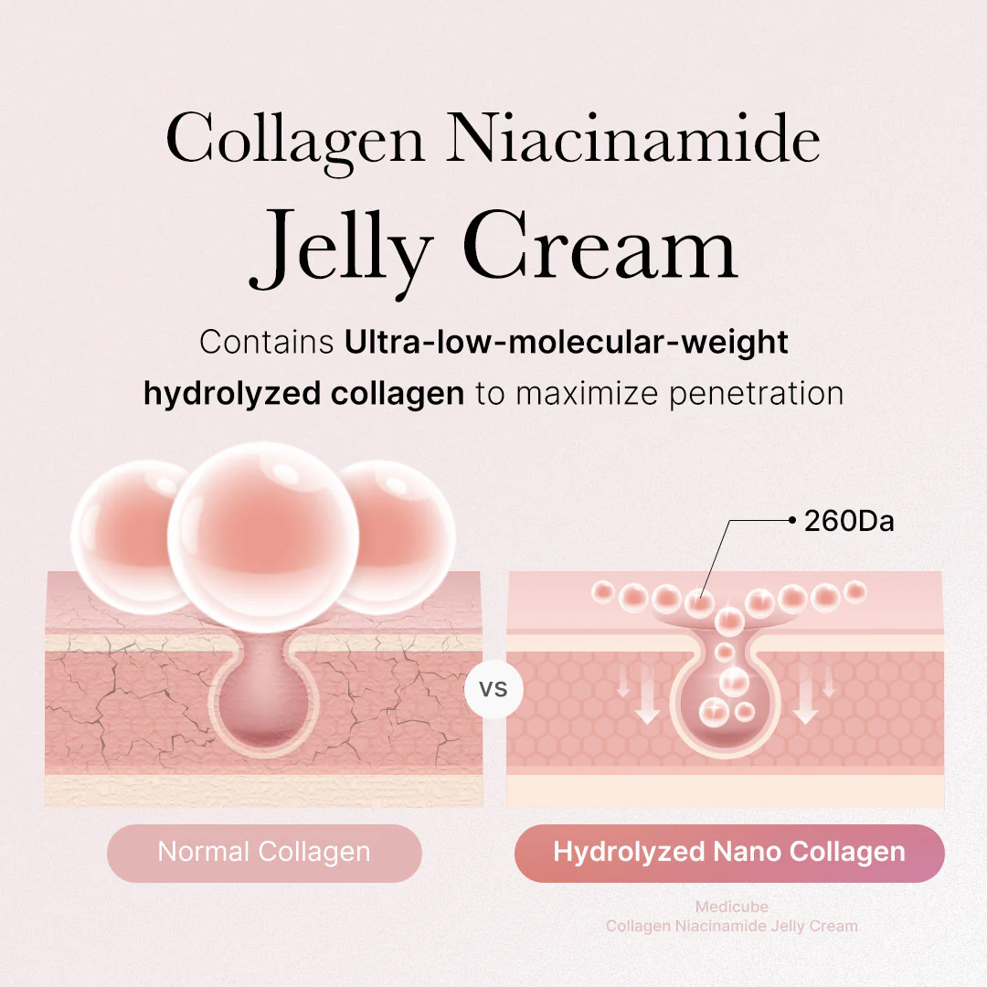 Medicube Collagen Jelly Cream 50ml/110ml