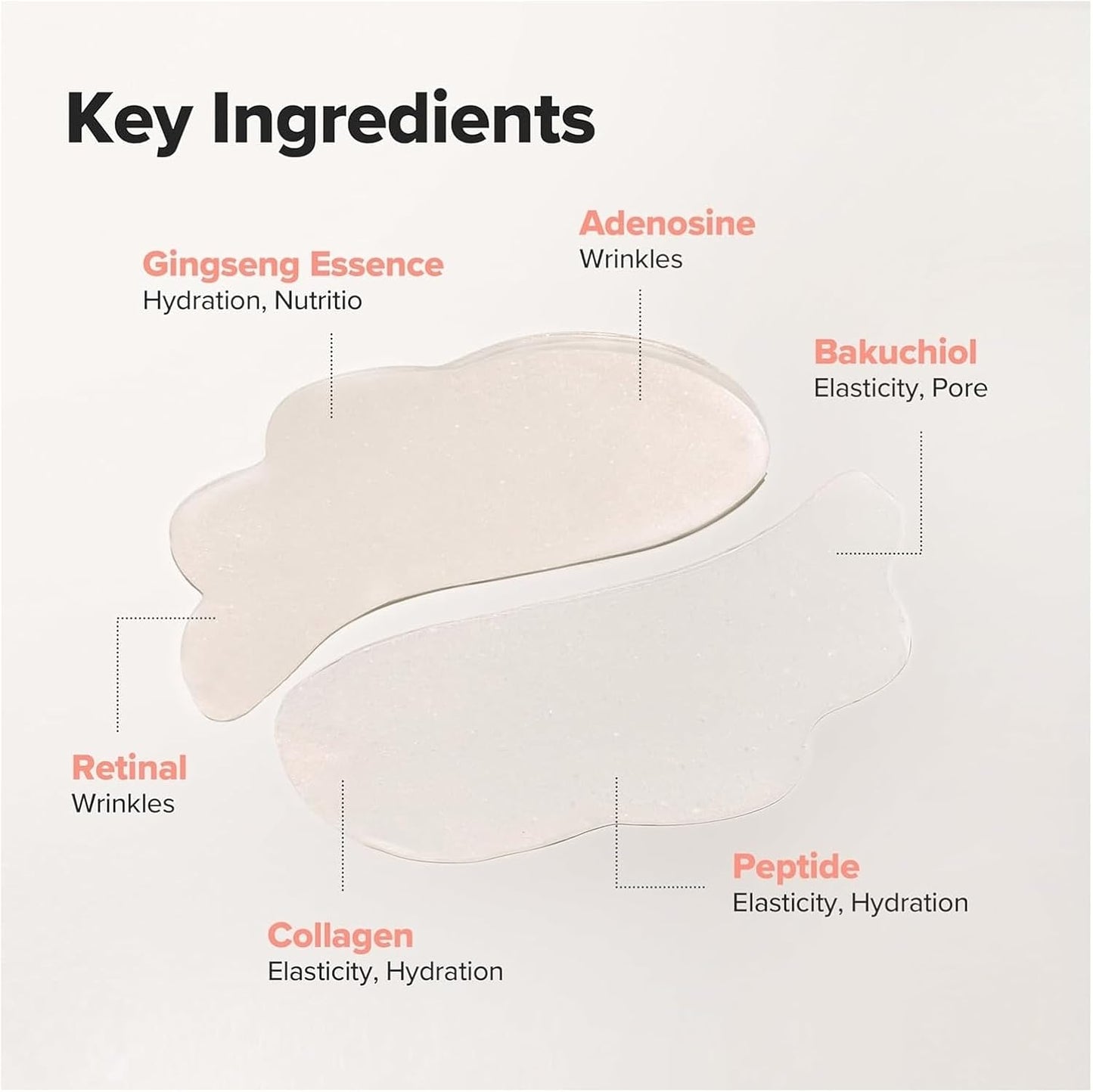 Beauty of Joseon Revive Eye Patch: Ginseng + Retinal 60 Patches