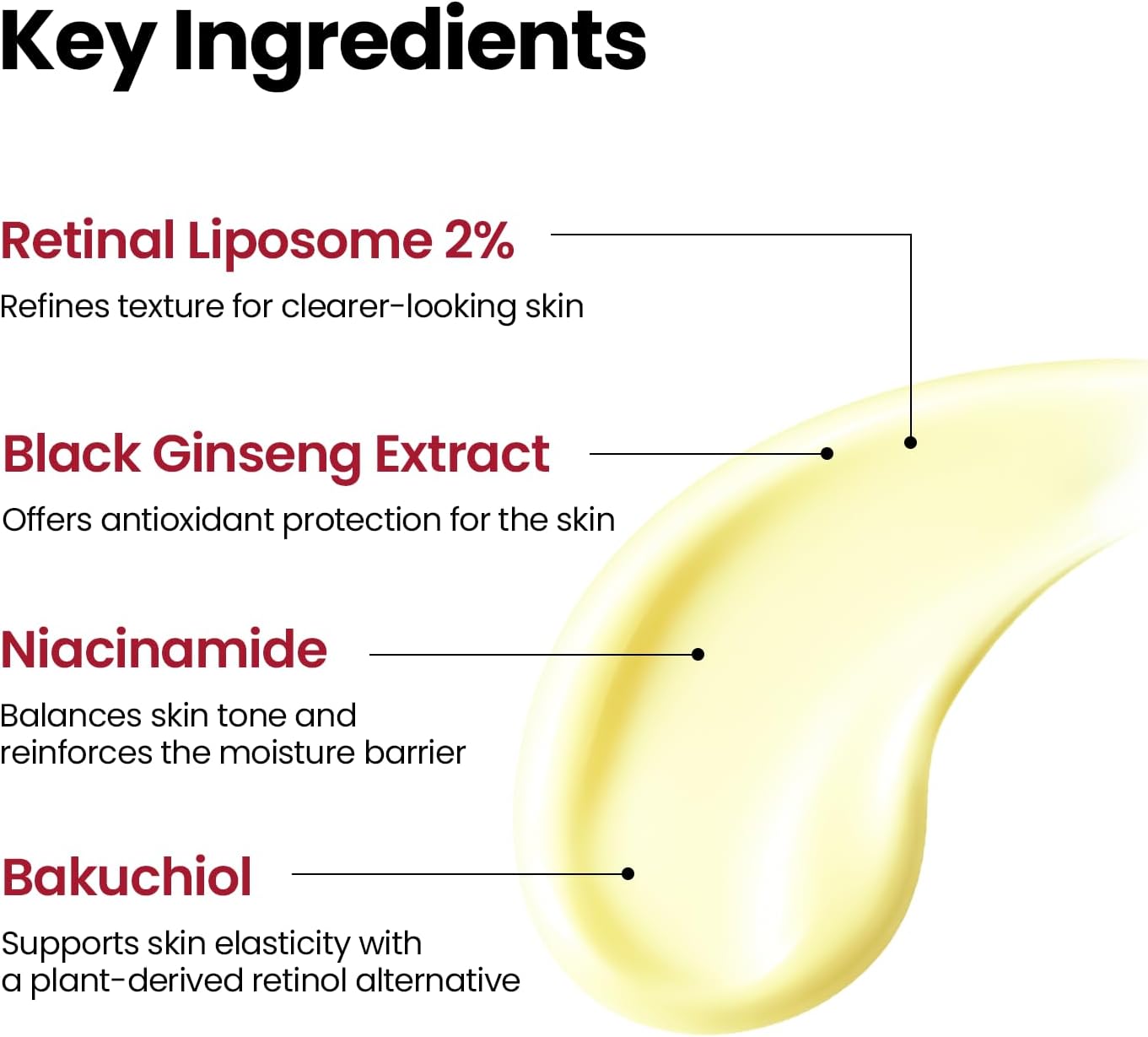 K-SECRET Seoul 1988 Serum: Retinal Liposome 2% + Black Ginseng 30ml