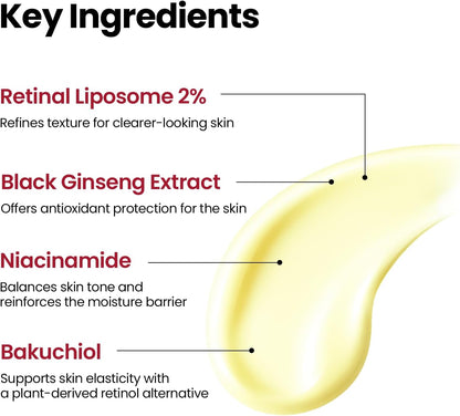 K-SECRET Seoul 1988 Serum: Retinal Liposome 2% + Black Ginseng 30ml