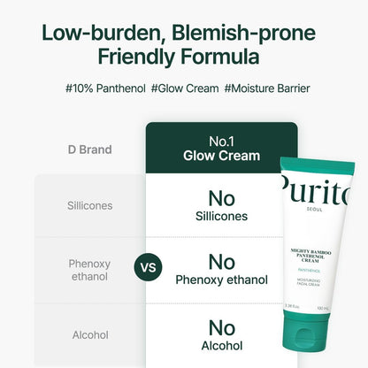 Purito Mighty Bamboo Panthenol Cream 100ml