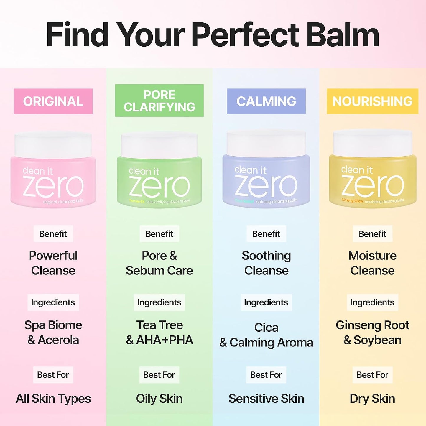 Banila Co Clean It Zero Cleansing Balm Original 180ml