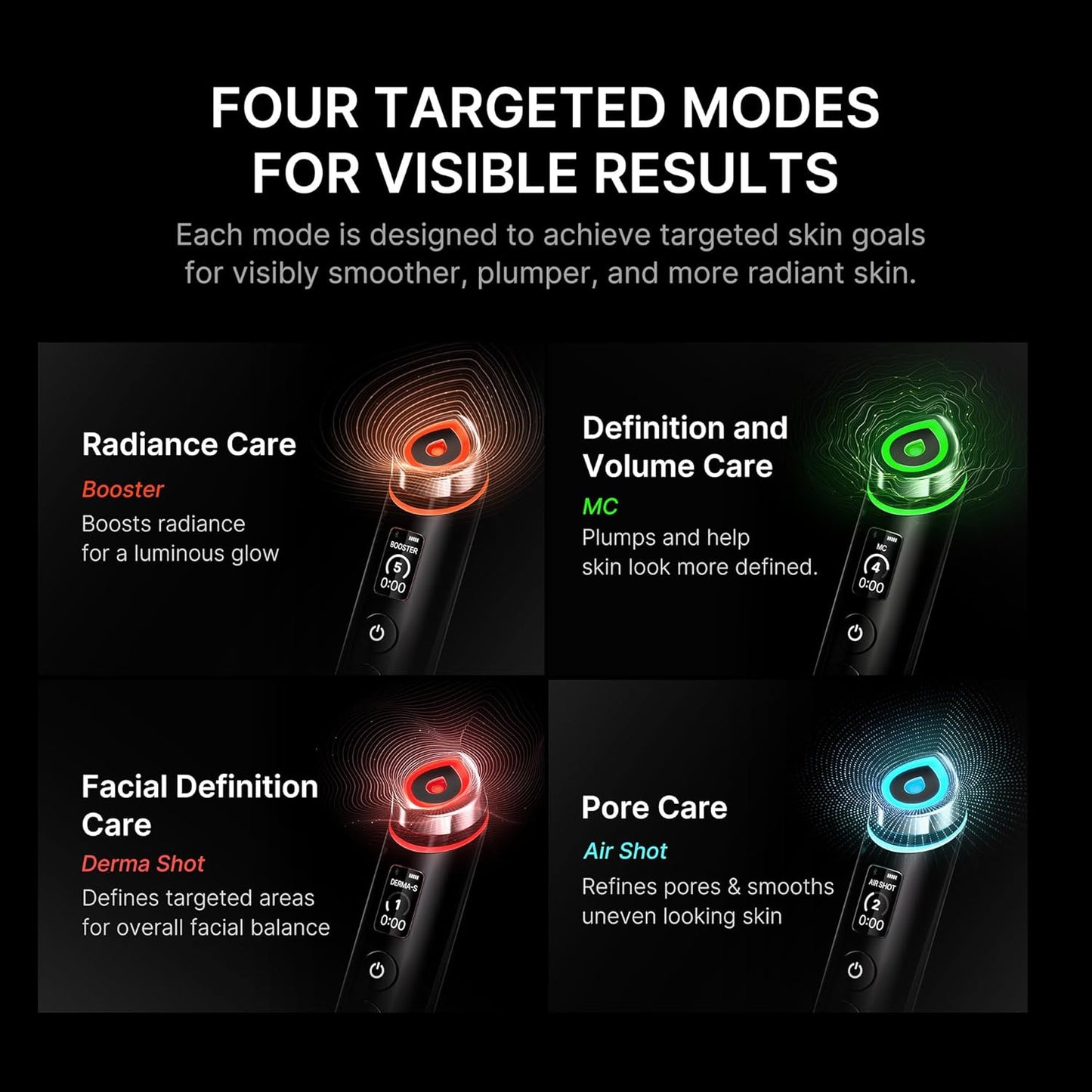 Medicube AGE-R Booster Pro 6-in-1 Facial Device