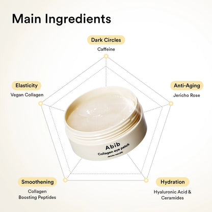 Abib Collagen Eye Patch Jericho Rose Jelly 60 patches