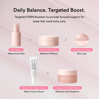 Abib PDRN routine with the Volume Fill-it cream, a serum, eye patches, a lip mask and an overnight mask