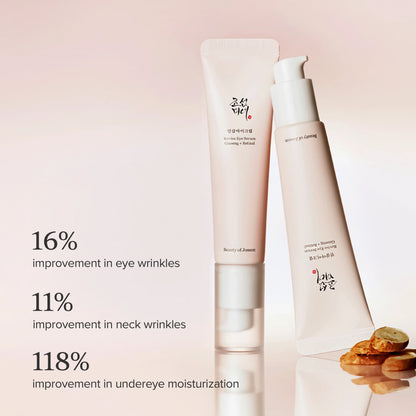 Beauty of Joseon Revive Eye Serum: Ginseng + Retinal 30ml