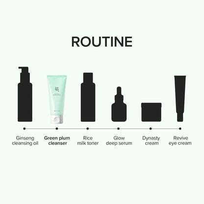 Beauty of Joseon Green Plum Refreshing Cleanser 100ml